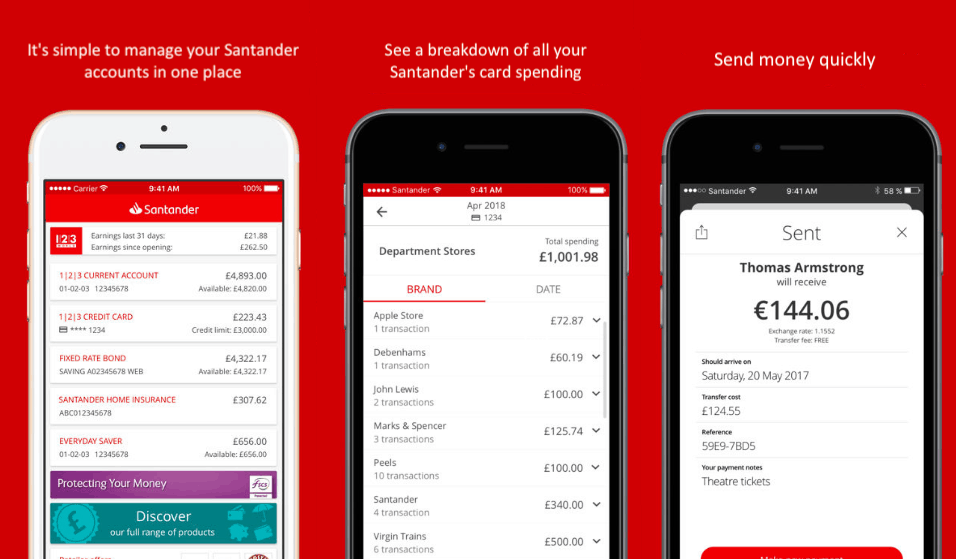 Santander UK Wallet App Capabilities