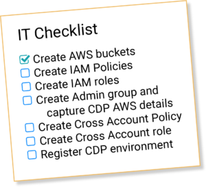 IT Checklist
