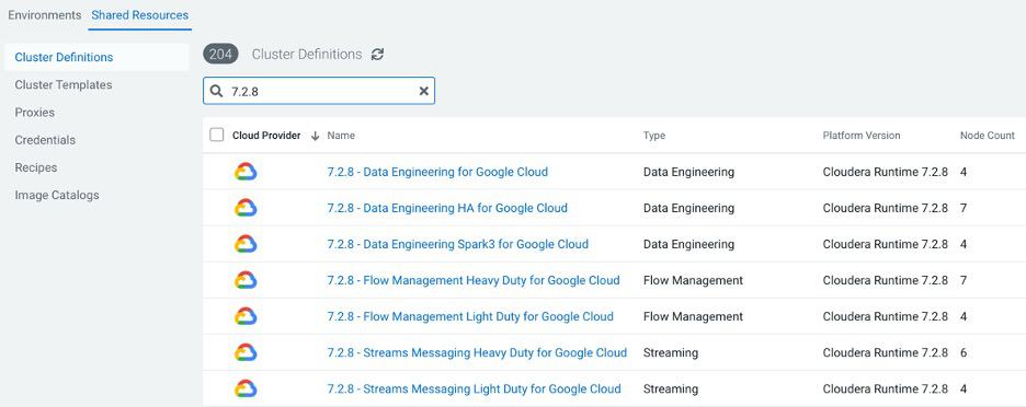 CDP Public Cloud Provides built-in Data Hub definitions in Google Cloud