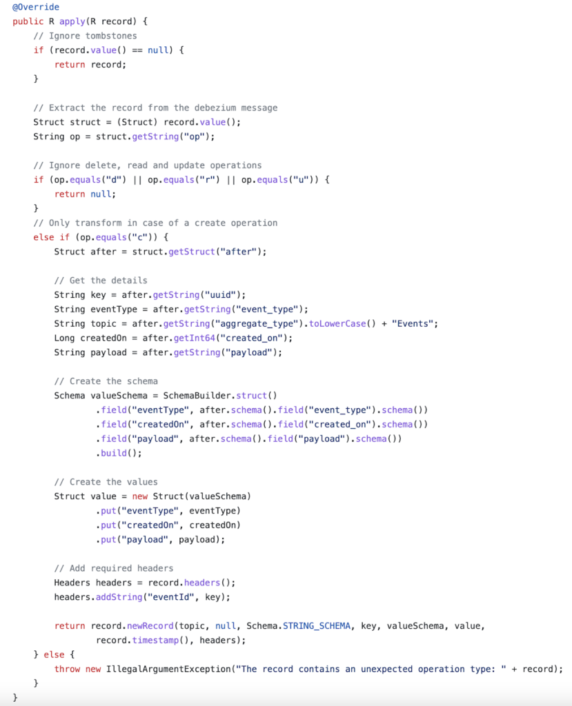 Reliable Data Exchange with the Outbox Pattern and Cloudera DiM ...