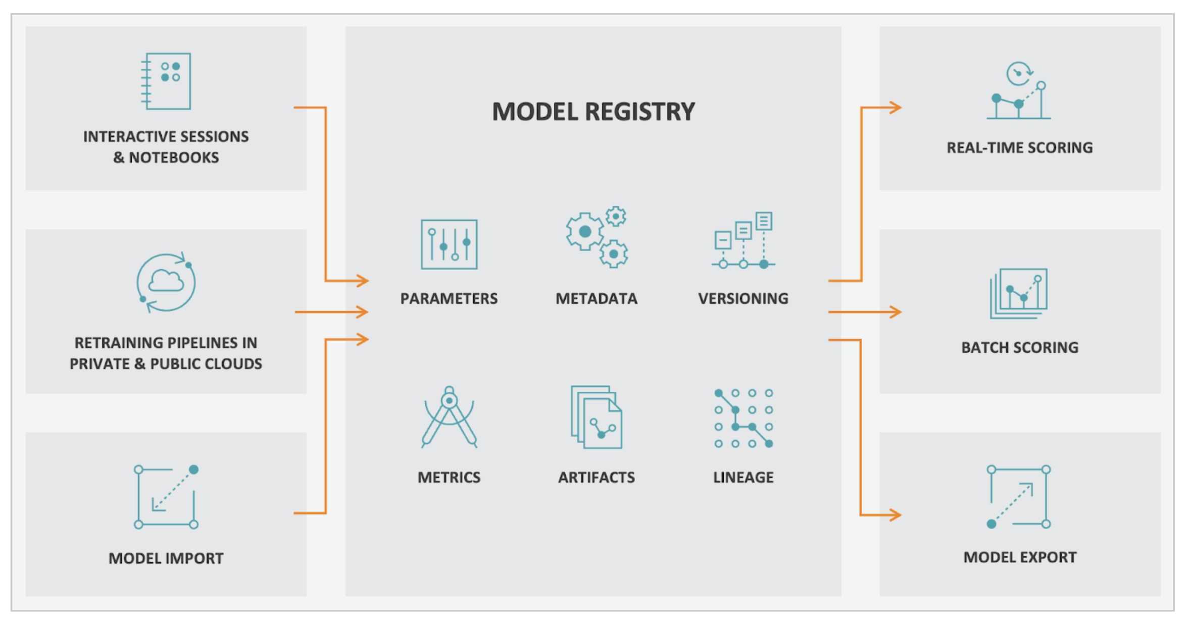 Java's Missing Feature: Operator Overloading - Alibaba Cloud Community