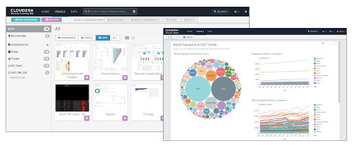 Dashboards, Visuals and Apps in Cloudera Data Visualization 